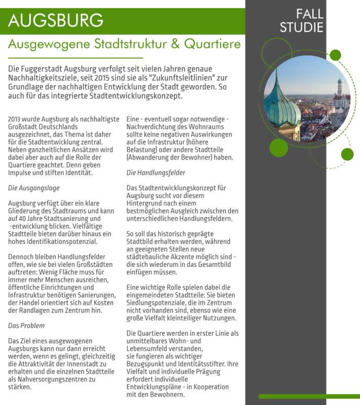 Stadtplanung und Identität Infografik 3 Augsburg